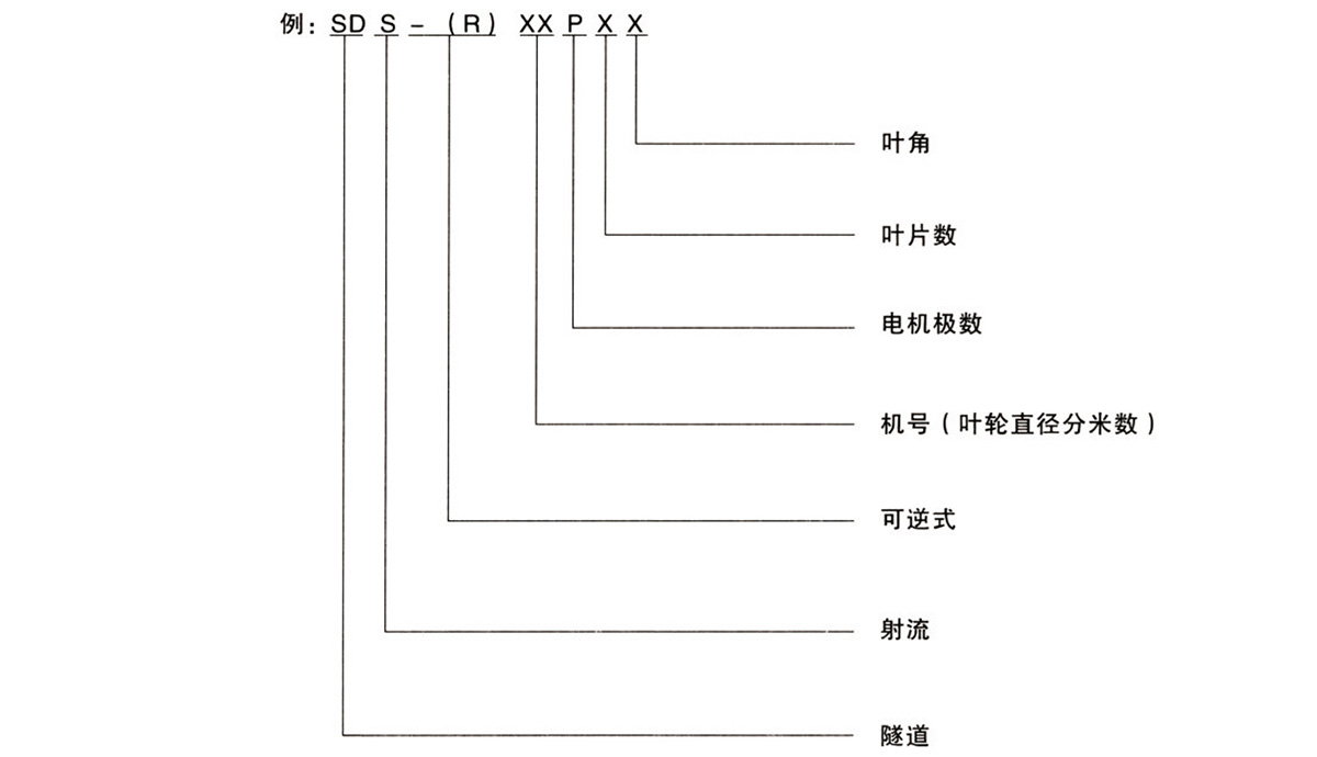 SDS-2.jpg