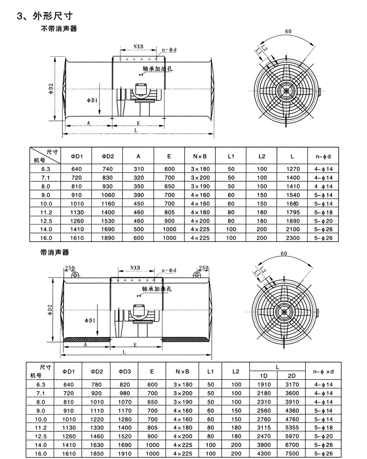 SDS-3.jpg